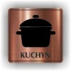 Piktogram - KUCHYŇ