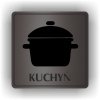 Piktogram - KUCHYŇ