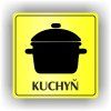 Cedule kuchyň – plast (piktogram)