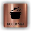 Piktogram - KUCHYŇKA