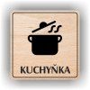 Cedule kuchyňka – plast (piktogram)