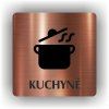 Cedule kuchyně – plast (piktogram)