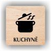 Cedule kuchyně – plast (piktogram)