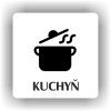 Cedule kuchyň – plast (piktogram)