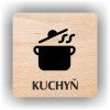 Cedule kuchyň – plast (piktogram)