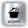 Cedule kuchyň – plast (piktogram)