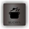 Cedule kuchyň – plast (piktogram)