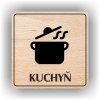 Cedule kuchyň – plast (piktogram)