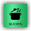 Cedule kuchyň – plast (piktogram)