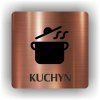 Cedule kuchyň – plast (piktogram)