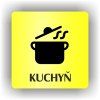 Cedule kuchyň – plast (piktogram)