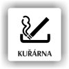 Piktogram - KUŘÁRNA