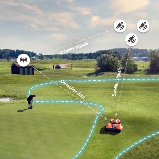 Jak funguje Husqvarna EPOS?