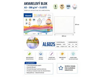 AL6025