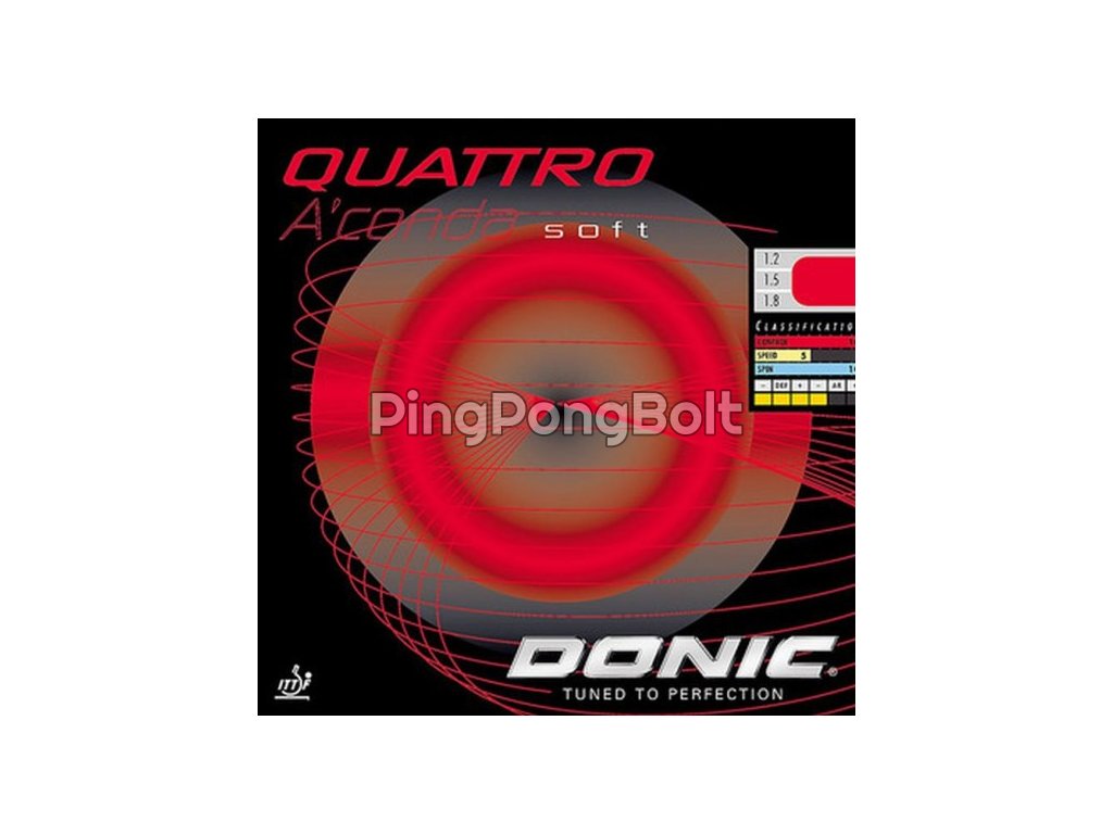 Borítás Donic Quattro A´Conda Soft (Borítás szín fekete / BLACK, Szivacs vastagság 1,8 mm)