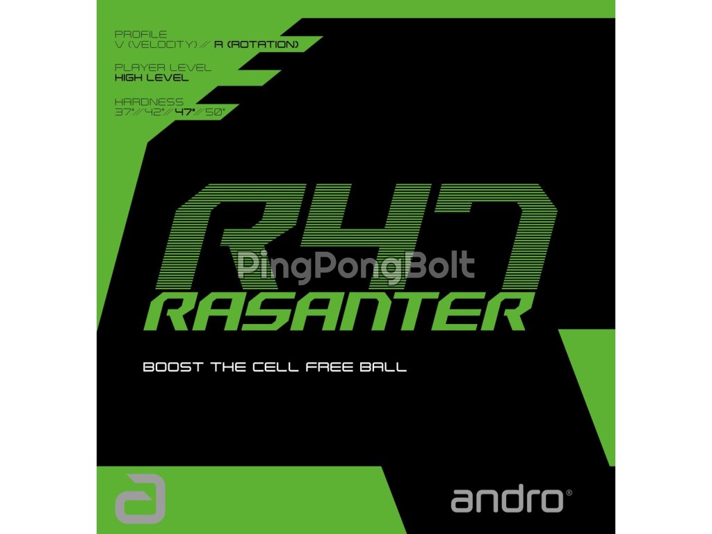 Poťah Andro Rasanter R47 (Borítás szín piros / RED, Szivacs vastagság ultramax)