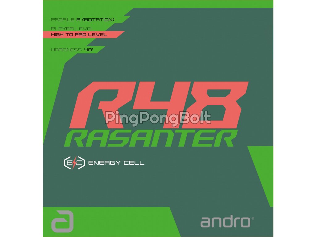 Poťah Andro Rasanter R48 (Borítás szín piros / RED, Szivacs vastagság ultramax)