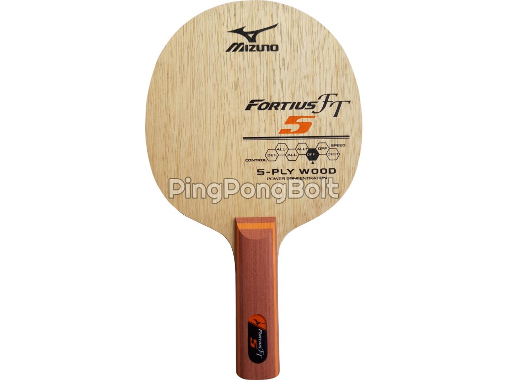 Mizuno fortius ft discount