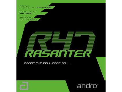 Poťah Andro Rasanter R47 (Borítás szín piros / RED, Szivacs vastagság ultramax)