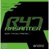Poťah Andro Rasanter R47 (Borítás szín piros / RED, Szivacs vastagság ultramax)