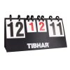 6475 tibhar ocitadlo