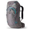 Batoh GREGORY Jade 33 LD 4.0