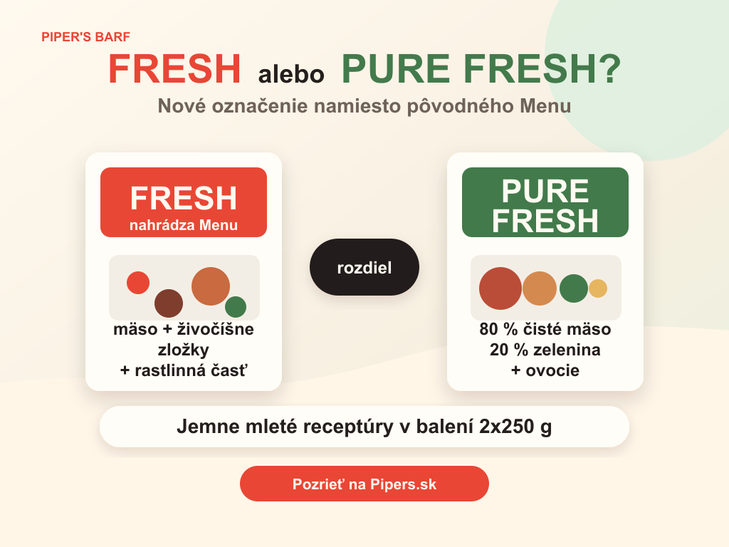 Predstavujeme novú líniu Piper’s BARF FRESH