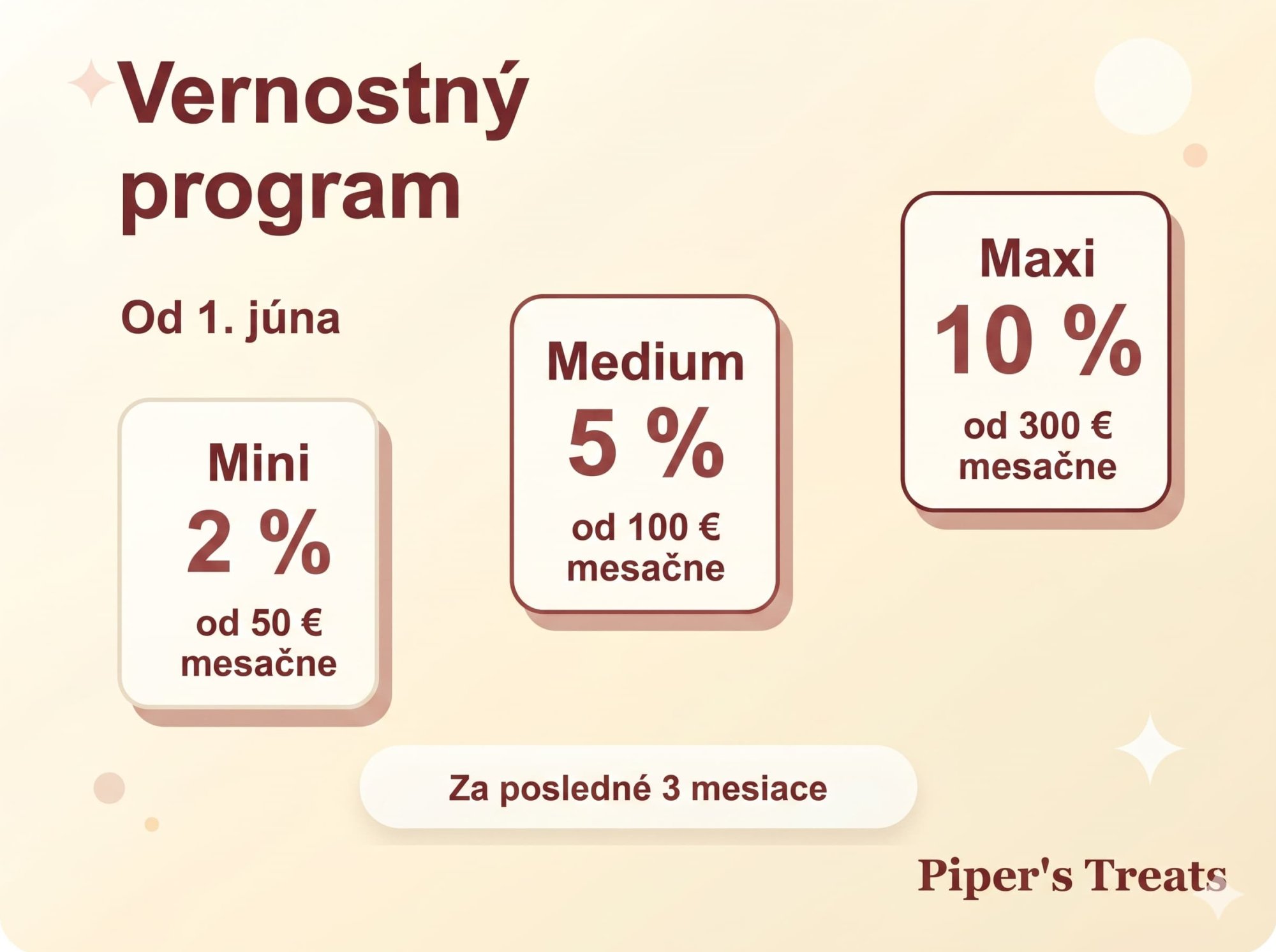 Piper's Treats od 1. júna spúšťa vernostný program pre pravidelných zákazníkov