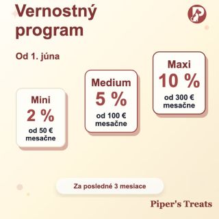 Od 1. júna spúšťame vernostný program pre pravidelných zákazníkov. Ak u nás nakupujete pravidelne, automaticky získate...