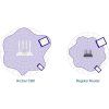 Dwuzakresowy router Wi-Fi TP-Link Archer C80