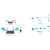 Adapter bezprzewodowy USB Wi-Fi 6 TP-Link Archer TX20U Nano