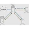 12502 9 tp link deco e4 system wi fi mesh 1 opakowanie
