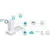 12703 11 punkt dostepowy wi fi 6 tp link eap613 omada