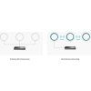 12745 9 punkt dostepowy wi fi 6 tp link eap653 ur omada