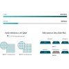 12766 8 punkt dostepowy wi fi 7 tp link eap723 omada