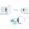 12793 11 router vpn tp link er605 gigabit multi wan wersja 2