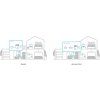 12910 8 system wi fi mesh tp link hc220 g5 2 sztuki
