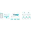 12910 9 system wi fi mesh tp link hc220 g5 2 sztuki