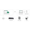 12934 15 przelacznik przemyslowy tp link ies208g omada easy