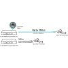 12961 11 przelacznik gigabitowy poe tp link ls105gp