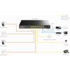 1300 9 przelacznik poe cudy gs1028ps2 300w