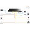 Cudy GS2028PS4-300W Gigabit PoE Switch, 300W