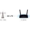 13438 10 router tp link tl mr6400 4g lte
