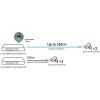 Przełącznik Gigabit PoE TP-Link TL-SG1006PP