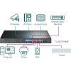 13600 10 przelacznik poe tp link tl sg1218mp