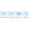 Router WiFi TP-Link TL-WR844N, 300 Mb/s