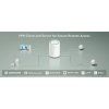 Cudy M1500 Wi-Fi 6 Mesh System, AX1500, 2 sztuki