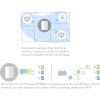 System Wi-Fi 6 Mesh Cudy M1800, AX1800, 3 sztuki