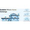 1438 9 cudy m3000 wi fi 6 mesh system ax3000 2 sztuki bialy