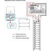 4927 12 deye bos g do akumulatorow 5 1 kwh hv bos g pack5 1